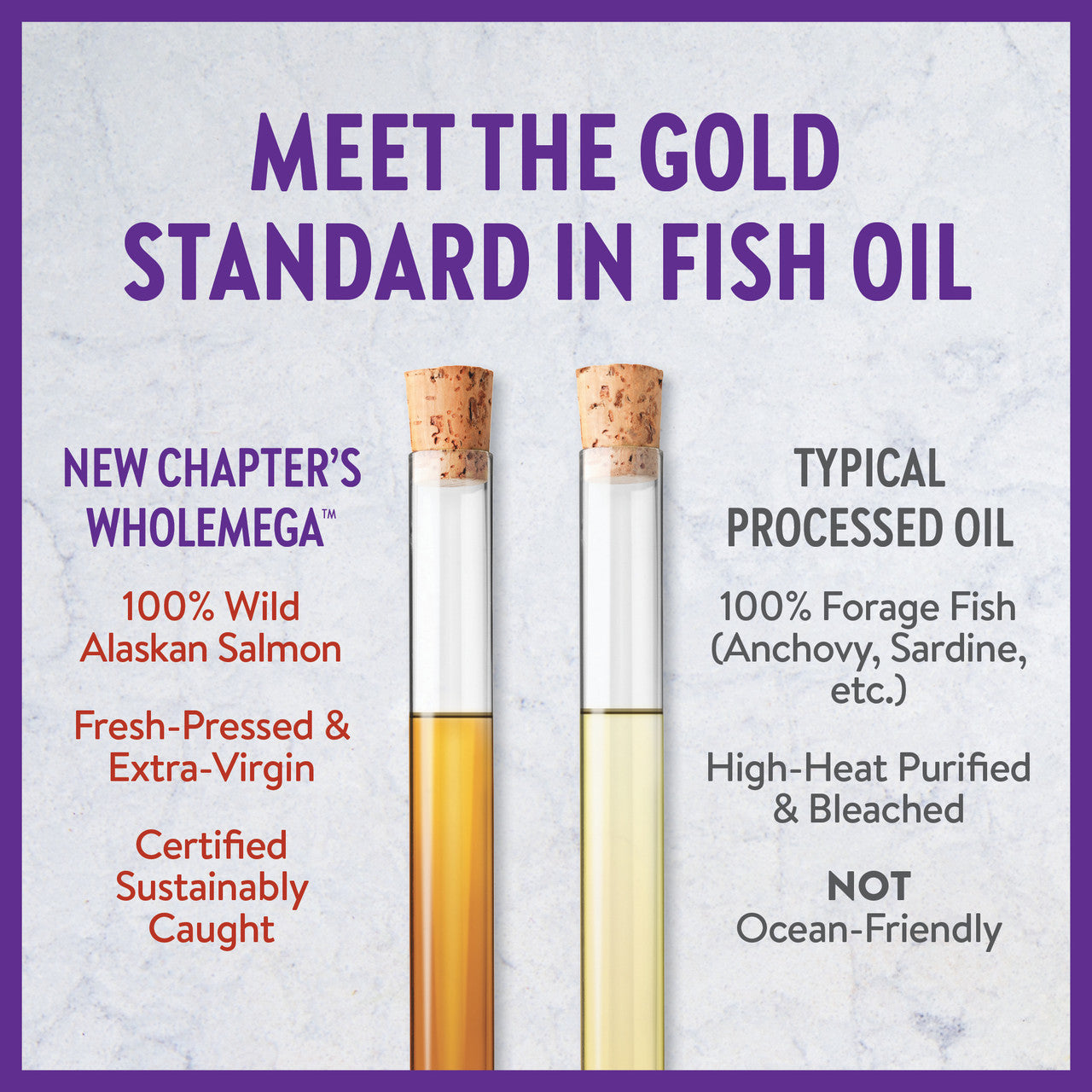 Wholemega™ Fish Oil